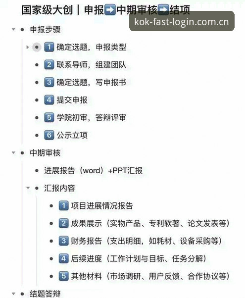 KOK国际版下载全流程详解 · 从注册到安装一步到位